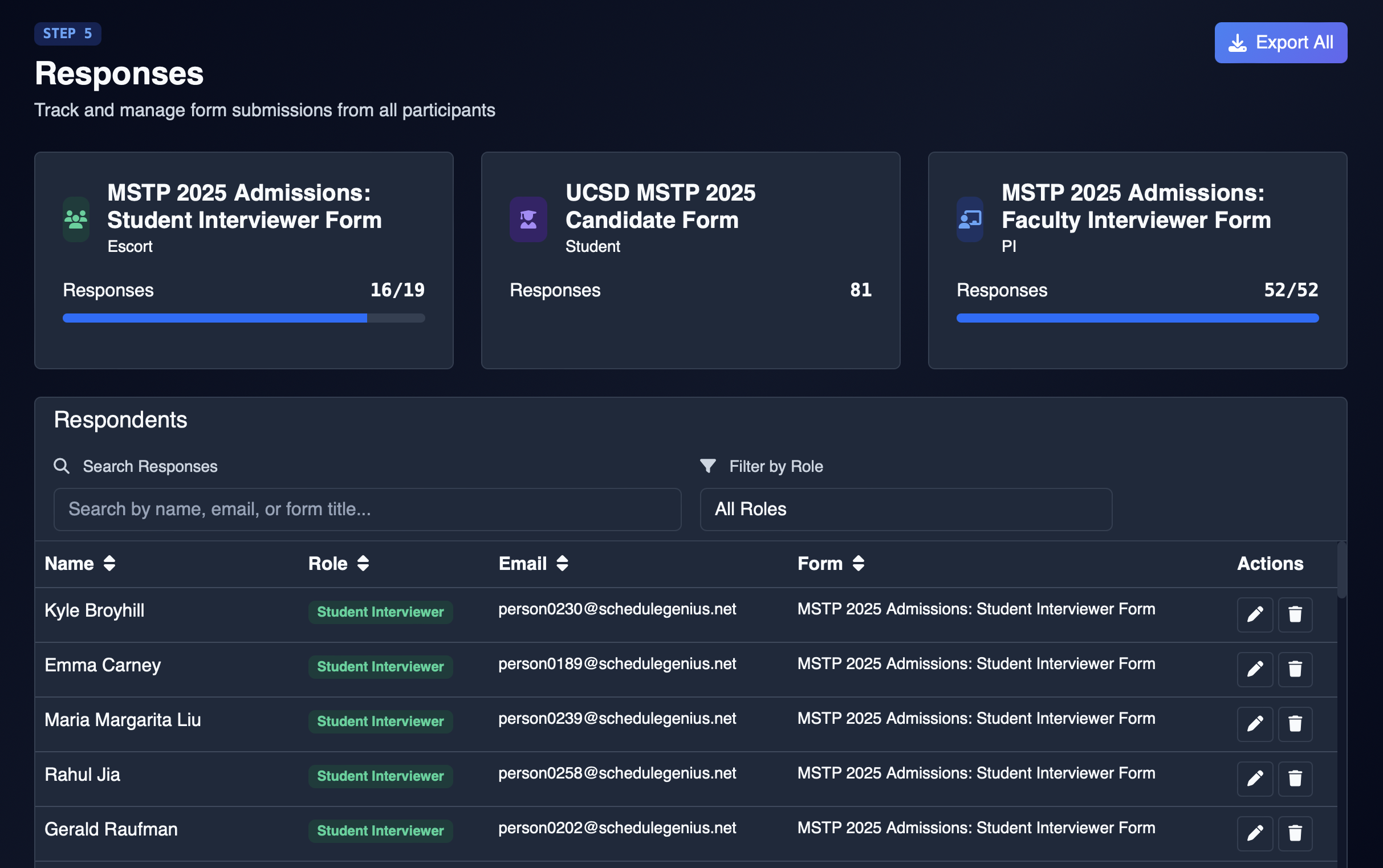Response tracking dashboard